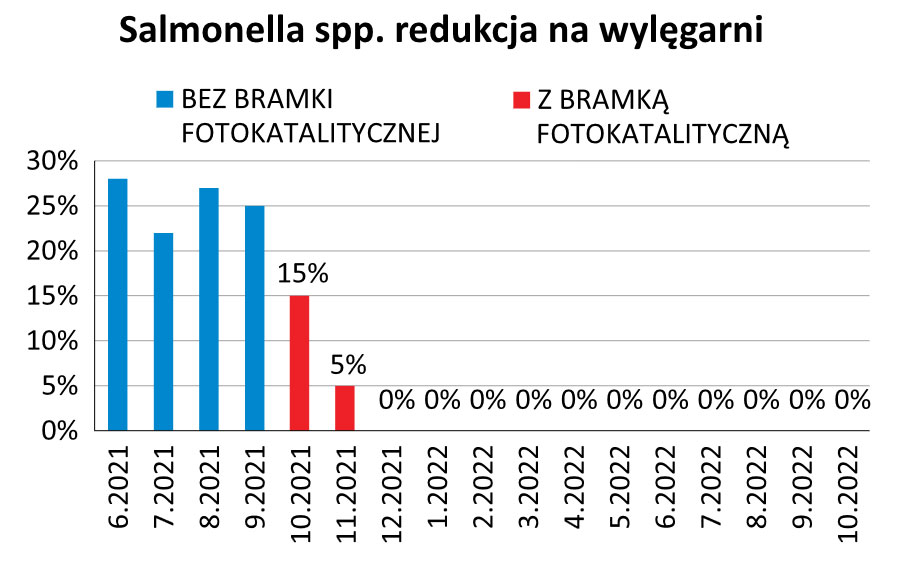 bramka2