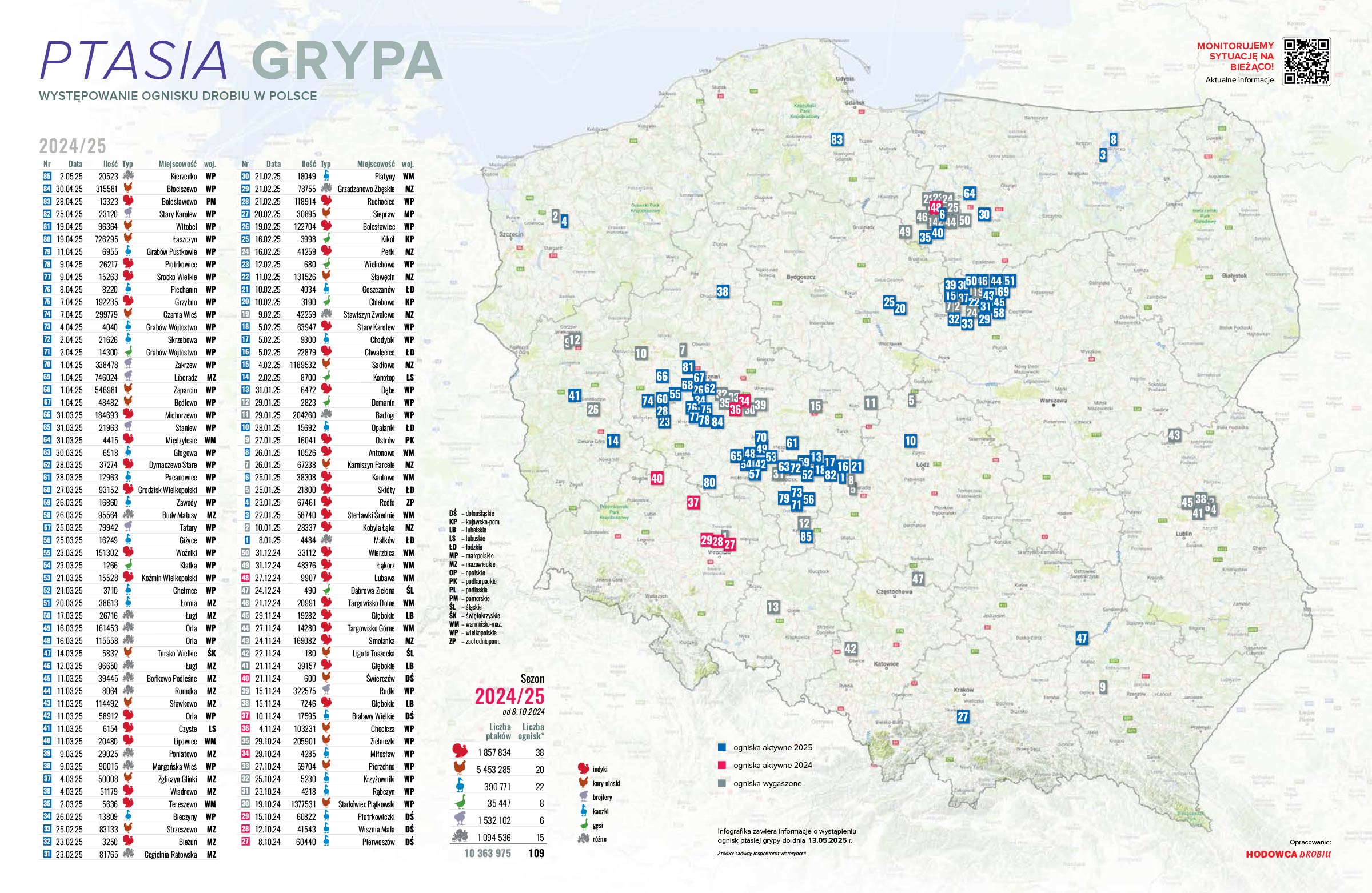 HD mapka PG 13052025