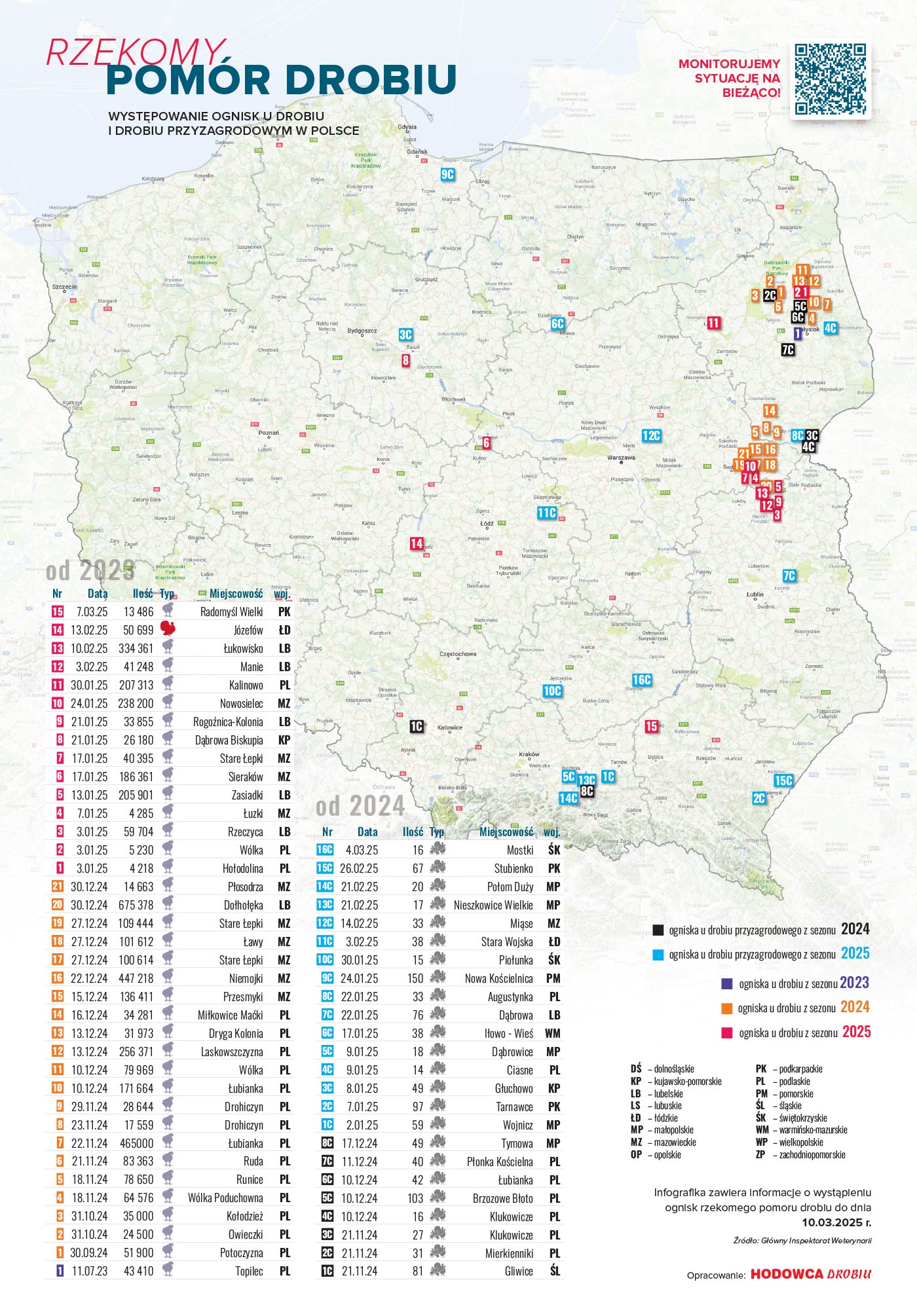 mapa pomor 130225