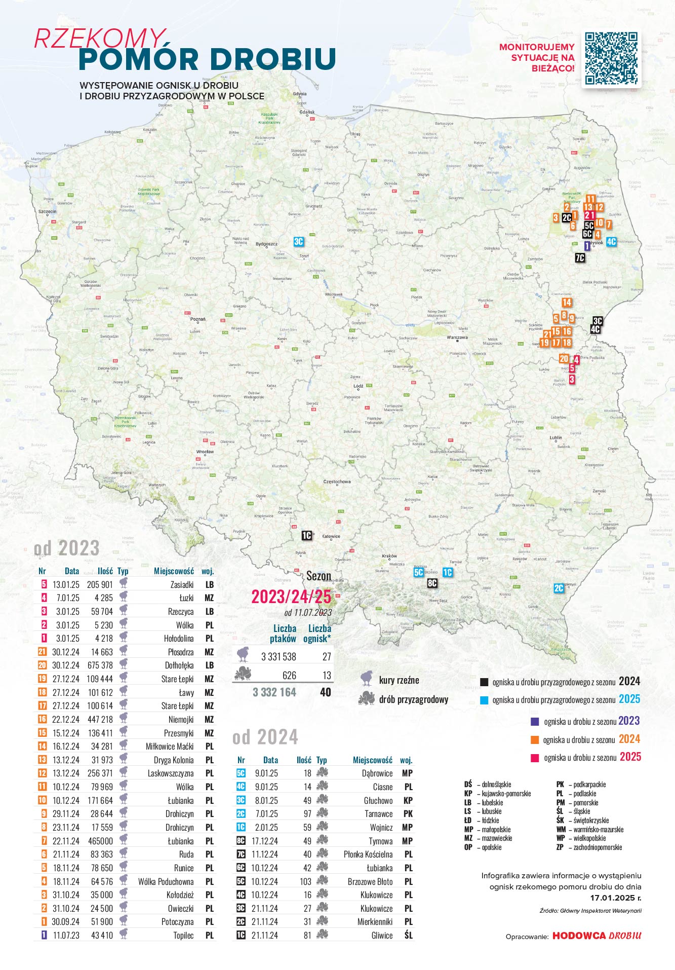 mapa pomor 170125