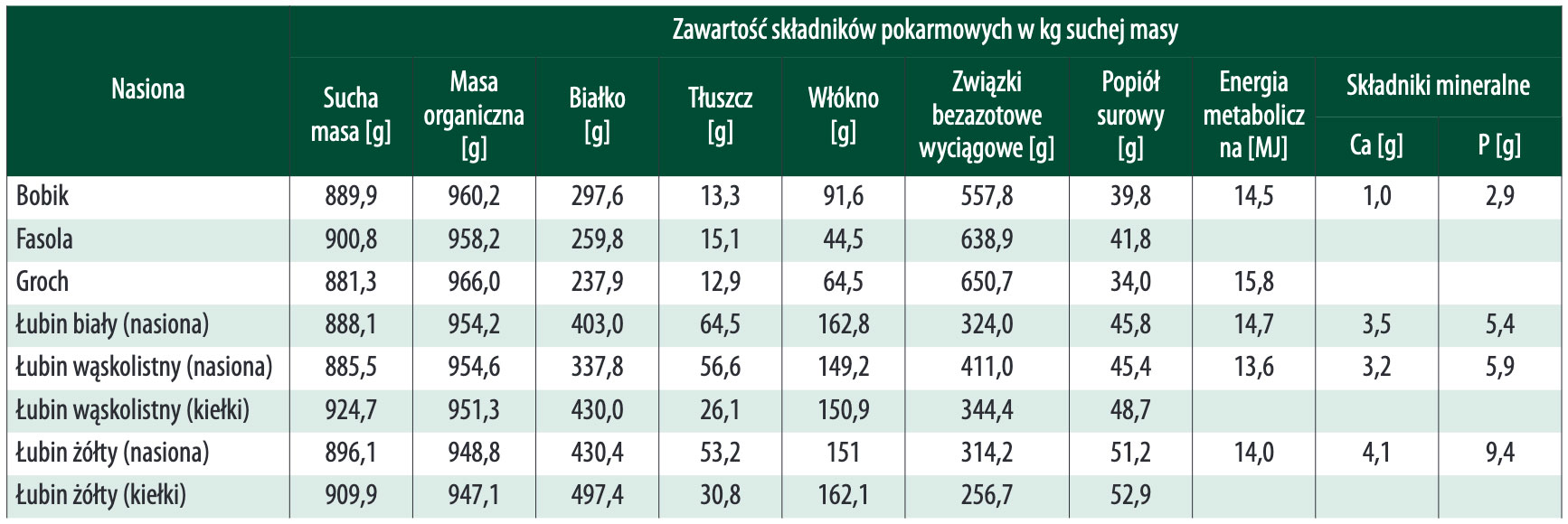 straczkowe1